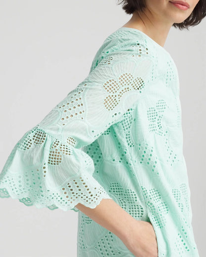 Chico's Great Value - Eyelet Cotton Voile Dress Teal Waters