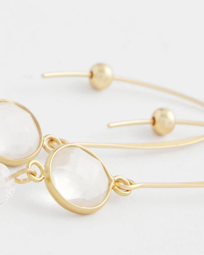 Chico's Signature - No Droop® Quartz Crystal Threader Earrings Gold